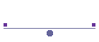 Rituale
